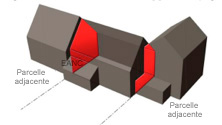 un mur mitoyen qui se trouve en contact avec une habitation sur une parcelle adjacente n'est pas une paroi de la surface de déperdition.